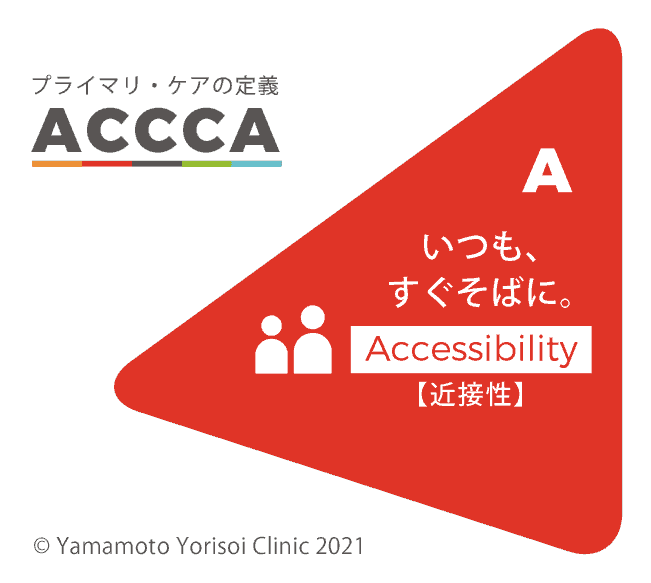 ACCCA Accessibility