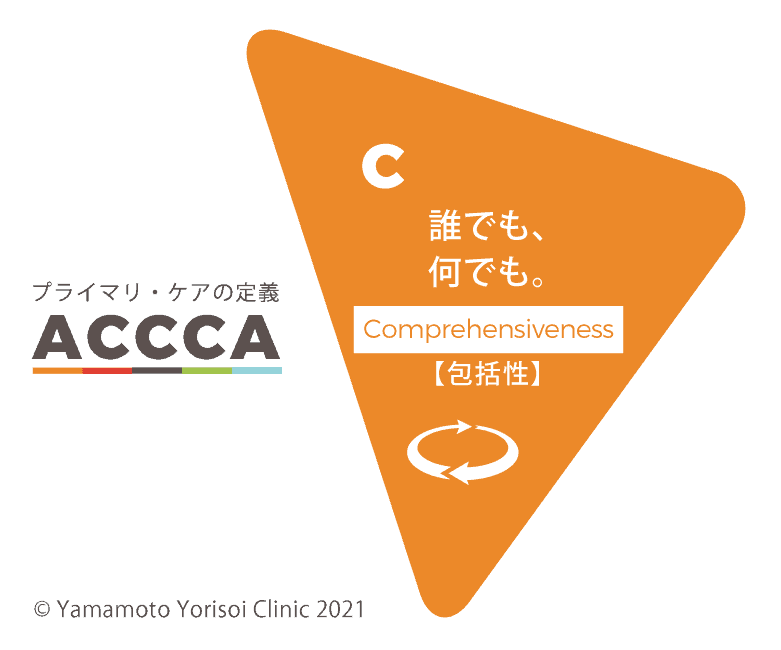 ACCCA comprehensivenessのイメージ
