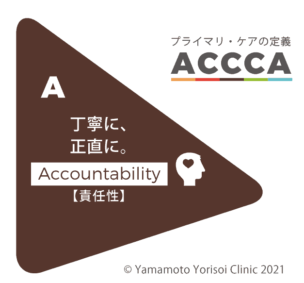 ACCCA　Accountability　のイメージ