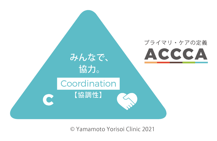 ACCCA　coordination　のイメージ