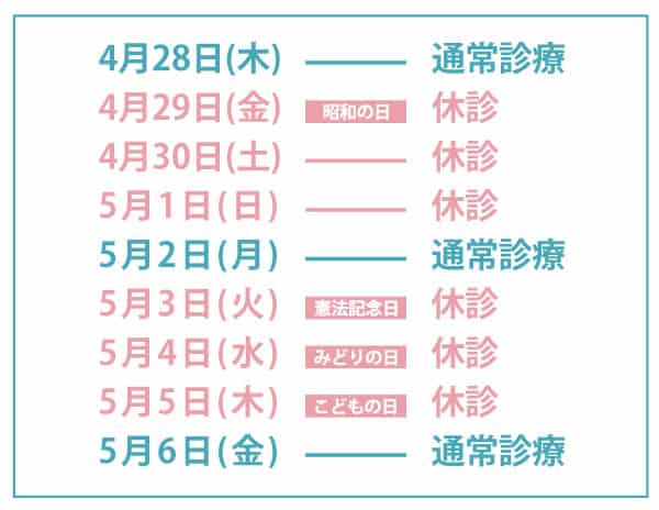 ゴールデンウィークのカレンダー