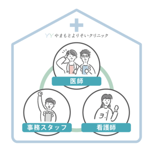 クリニックスタッフ